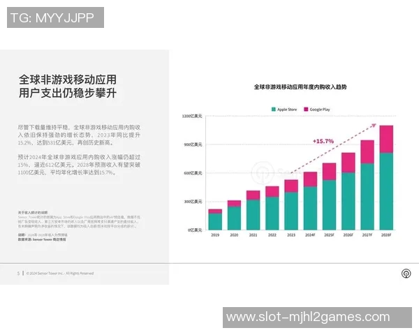 esports数据热议CSGOLNG节奏变革引发的竞技游戏新趋势探讨与展望