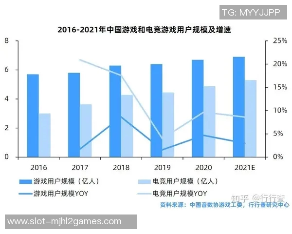 电竞新闻电竞数据分析师王强揭秘CSGO成功秘诀与行业未来发展趋势